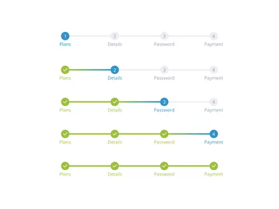 Onboarding Progress Bar