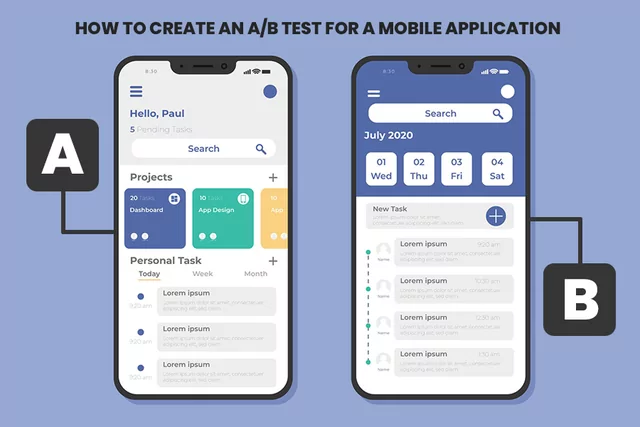 B test for a mobile application