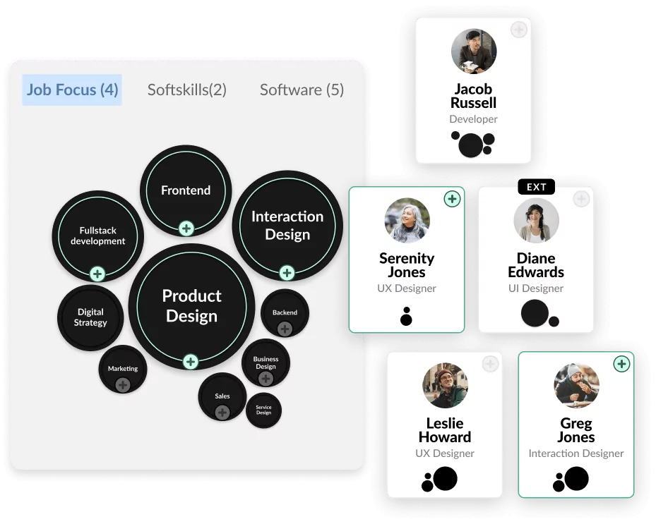 MuchSkills help you to form a team in minutes using skill search and skill set
