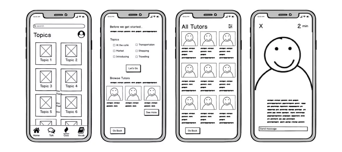 Sequence of four low fidelity app wireframes