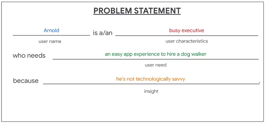 problem statement