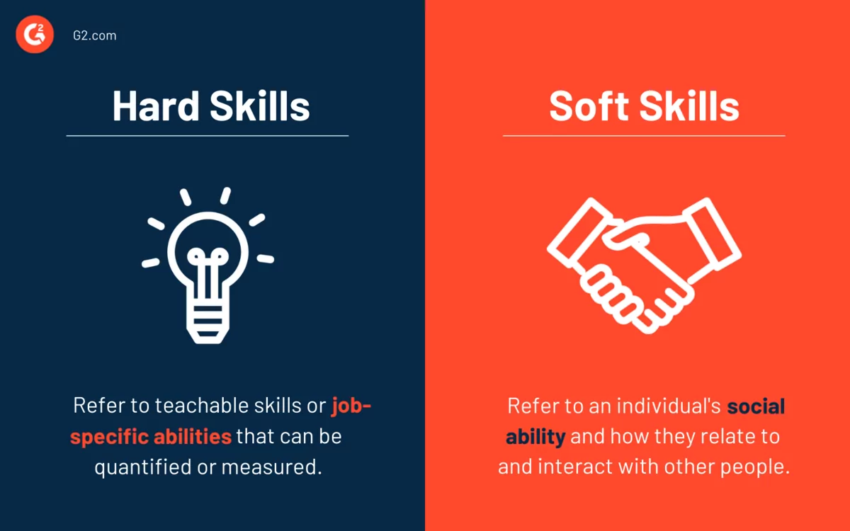 hard and soft skills when evaluating your team for hire