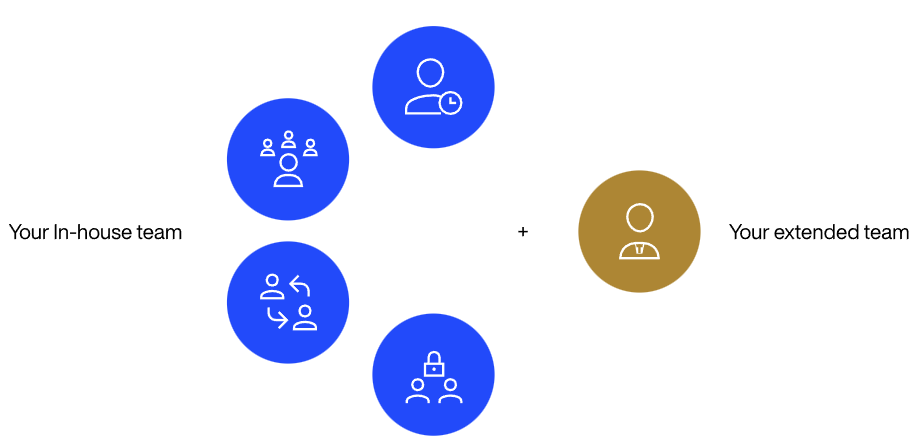 outstaffing infographic .png