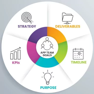 scope statement infographic 1