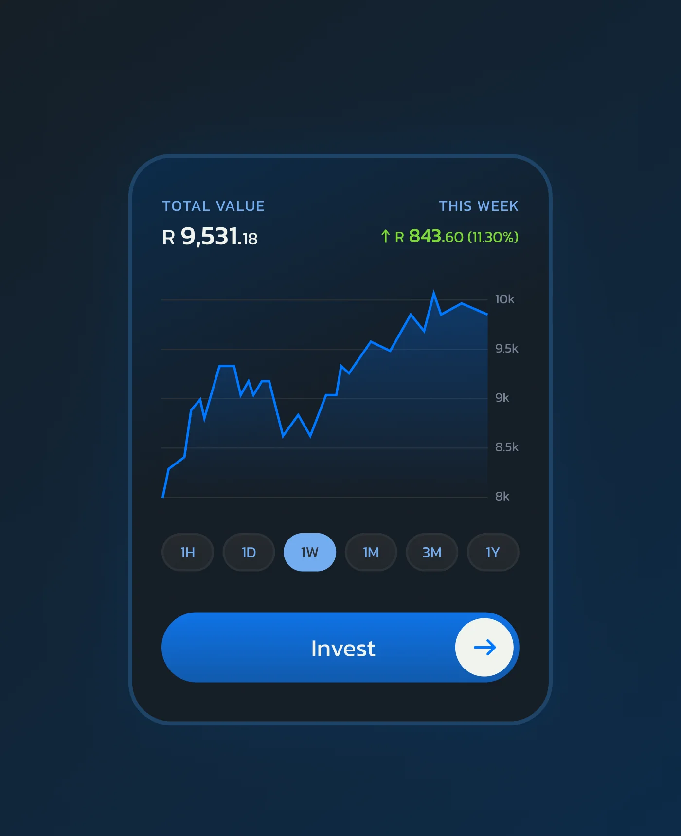 Startup FinTech app UI 2